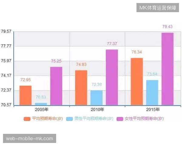 全国大型体育场馆数字票务渗透率突破七成促进行业运营集约化 全国大型体育场馆数字票务渗透率突破七成促进行业运营集约化